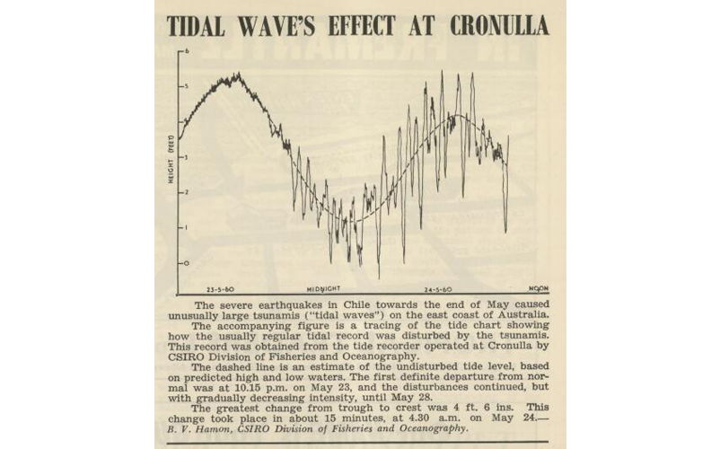 An Australian newspaper clipping from 1960 shows the changes in wave heights recorded at Cronulla, New South Wales. Image source: CSIRO Marine Laboratories – Fisheries Newsletter: Volume 19, July 1960.